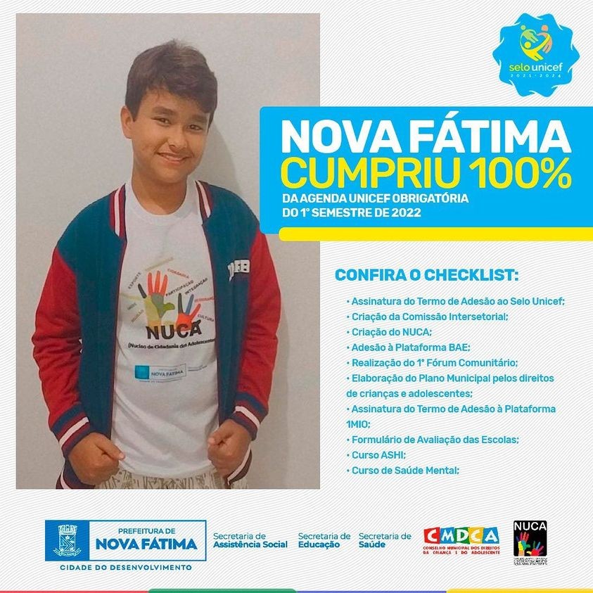 Nova Fátima cumpriu 100%